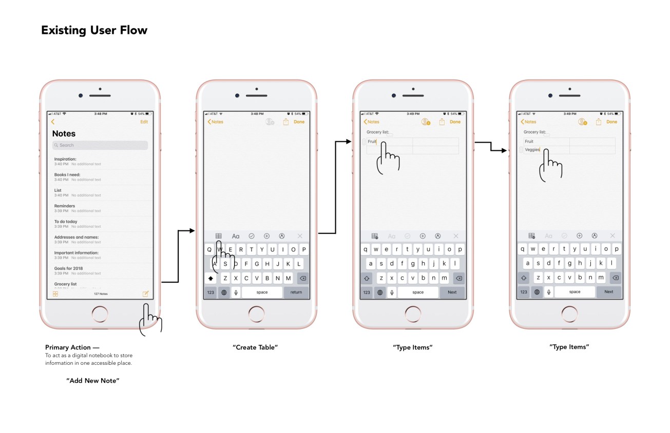 existing user flow