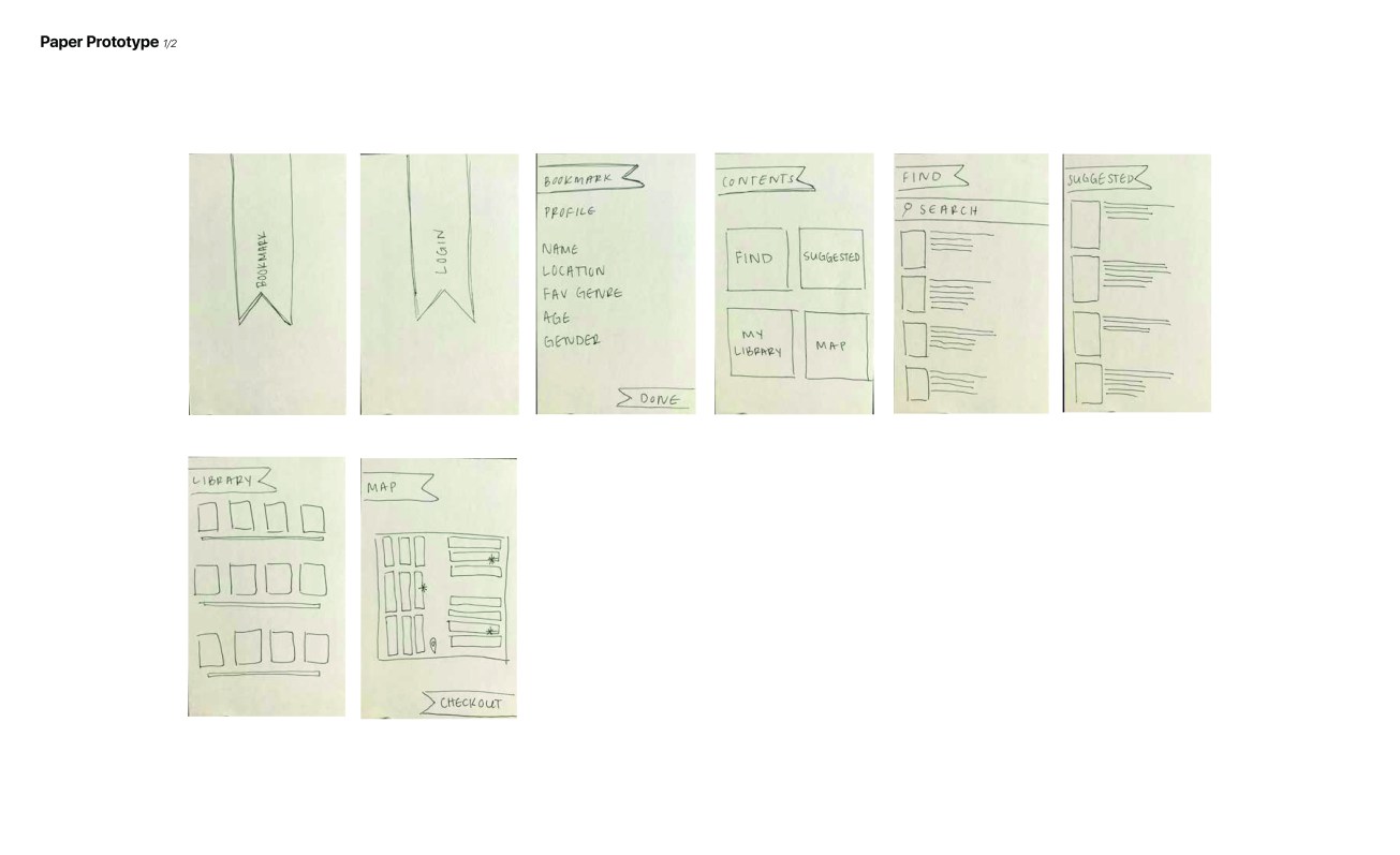 Bookworm Documentation Images-05